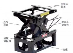 驾驶室与座椅空气悬架详解